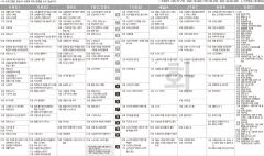 3월7일(화) TV 편성표
