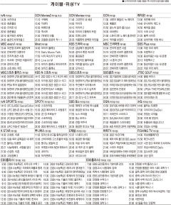 3월7일(화) 케이블·위성TV 편성표