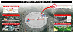 구미시, 전력반도체 특화 디지털 물류 서비스 실증 단지 선정