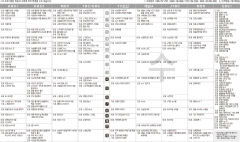 3월8일(수) TV 편성표