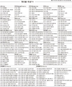 3월8일(수) 케이블·위성TV 편성표