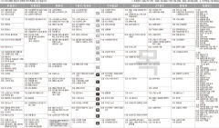 3월9일(목) TV 편성표