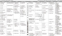 3월13일(월) TV 편성표