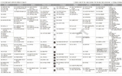 3월15일(수) TV 편성표