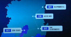 [속보] 대구 로봇·미래차, 경주 SMR, 안동 바이오, 울진 원자력활용