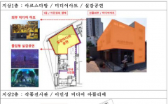 대구 중구의회 예산 칼질에 멈춘 이인성 '아르스' 공간 사업, 국비 확보로 활로 찾나
