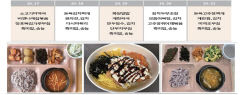 경북대·대가대·영남대·포항공대 '천원의 아침밥' 사업 대학 선정