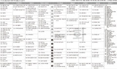 3월21일(화) TV 편성표