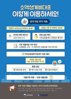 27일 출시 소액생계비대출, 최대 100만원 대상은?