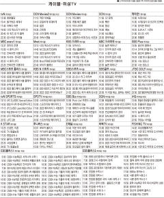 3월22일(수) 케이블·위성TV 편성표