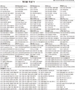 3월23일(목) 케이블·위성TV 편성표