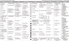 3월27일(월) TV 편성표