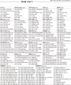 3월27일(월) 케이블·위성TV 편성표
