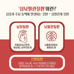 대구지역 보건의료 전문가,  심뇌혈관질환 예방관리 힘 모은다