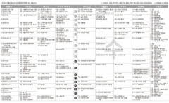 3월29일(수) TV 편성표