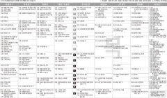 3월30일(목) TV 편성표