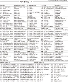 3월30일(목) 케이블·위성TV 편성표