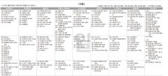 4월2일(일) TV 편성표