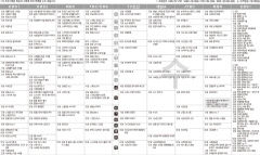 4월5일(수) TV 편성표