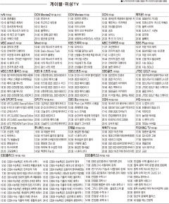4월5일(수) 케이블·위성TV 편성표