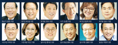 내년 총선 TK '물갈이폭' 어느정도 될까