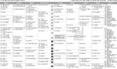 4월10일(월) TV 편성표