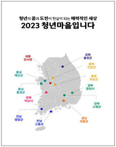 '경북 청년마을' K-로컬 이끈다…전국 최다 8곳으로 늘어