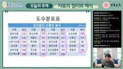 경북교육청, 중학 수학 학습 지원 플랫폼 '온중학교' 개강