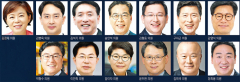 [TK 물갈이 폭 얼마나 될까 <하> 경북] '선거구 조정' 최대 관심…'친유승민계' 지역 하마평 무성