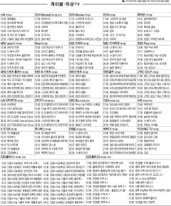 4월12일(수) 케이블·위성TV 편성표