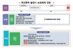 한덕수 총리 