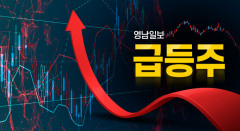 이브이첨단소재, 거래중지 해제 첫날 10%급등