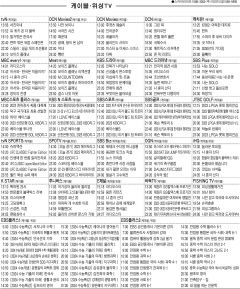 4월13일(목) 케이블·위성TV 편성표