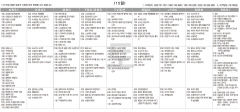 4월15일(토) TV 편성표