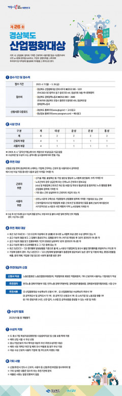 제26회 경상북도 산업평화대상 수상후보자 접수공고