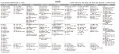 4월22일(토) TV 편성표