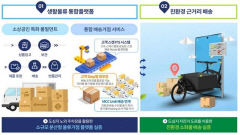 '화물용 전기자전거' 규제심판 권고…경북 물류특구 '청신호'