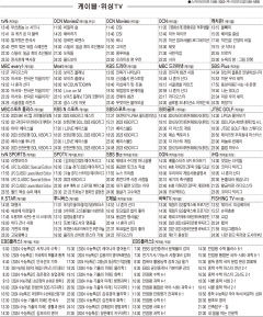 4월27일(목) 케이블·위성TV 편성표