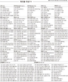 5월3일(수) 케이블·위성TV 편성표
