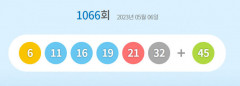 1066회 로또 1등 15명…당첨금 각 16억7천만원