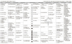 5월10일(수) TV 편성표
