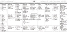5월13일(토) TV 편성표