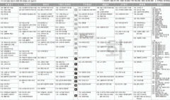 5월16일(화) TV 편성표