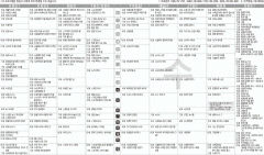 5월17일(수) TV 편성표