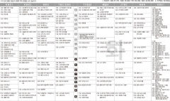 5월23일(화) TV 편성표