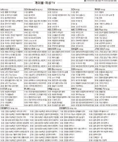 5월25일(목) 케이블·위성TV 편성표
