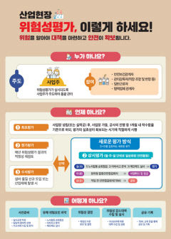 고용노동부 구미지청, 위험성 평가 홍보 캠페인 나서