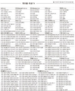 6월6일(화) 케이블·위성TV 편성표