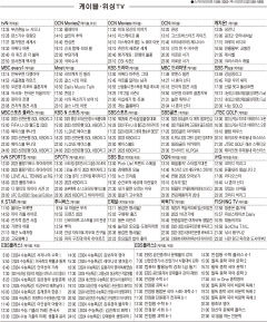 6월7일(수) 케이블·위성TV 편성표