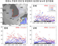 우리바다 기초생산력 저하 원인 밝혀져